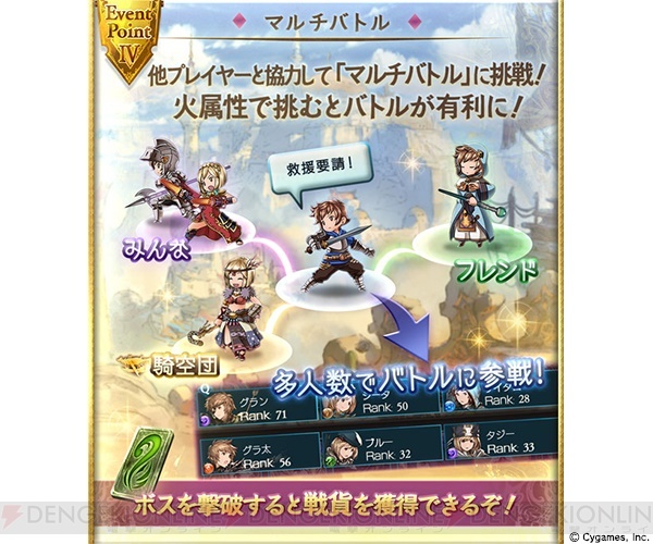 《碧蓝幻想》「~瞳中燃起火焰~」活动开启 限定皮肤get!
