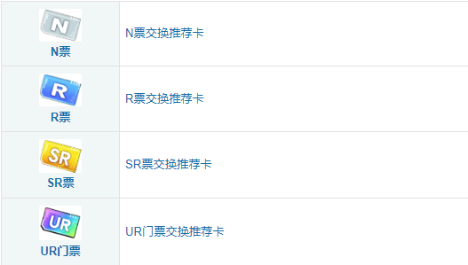 《游戏王:决斗联盟》等级战报酬怎么样?报酬一览
