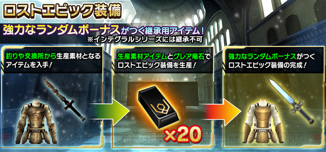 《刀剑神域:关键斗士》新角色追加 辅助诗乃登场!