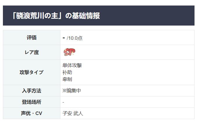 《阴阳师》骁浪荒川之主 御魂 技能 式神搭配与克制全攻略