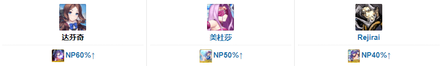 《FGO》达芬奇强吗?怎么用才好?强度全攻略
