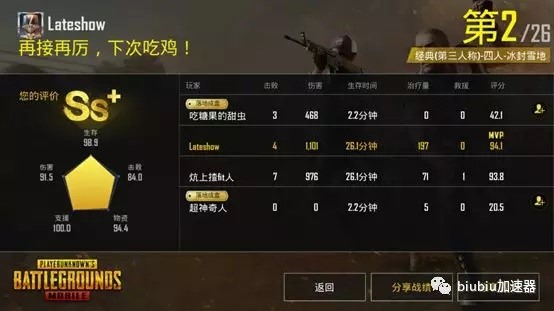 【PUBG Mobile】新鲜出炉的第三周任务攻略