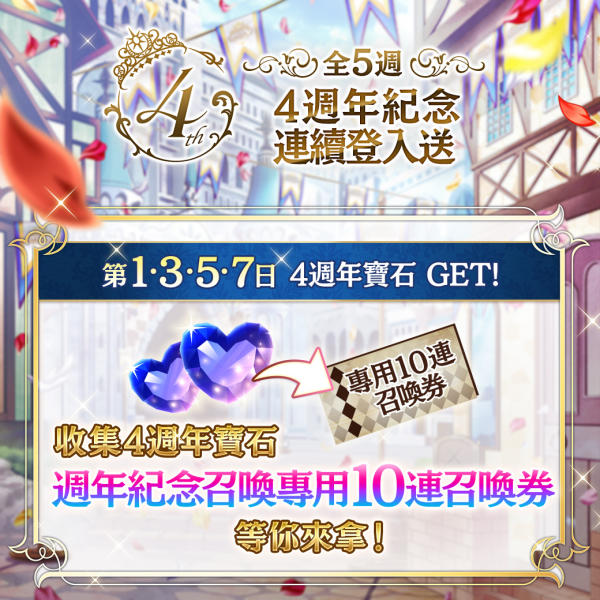 《梦王国与沉睡中的100位王子殿下》四周年庆邀您参与「Princess Party」