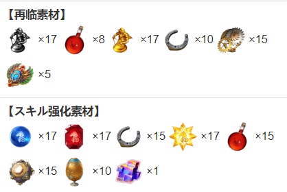 《FGO》达芬奇强吗?怎么用才好?强度全攻略