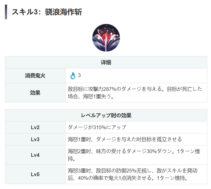 《阴阳师》骁浪荒川之主 御魂 技能 式神搭配与克制全攻略