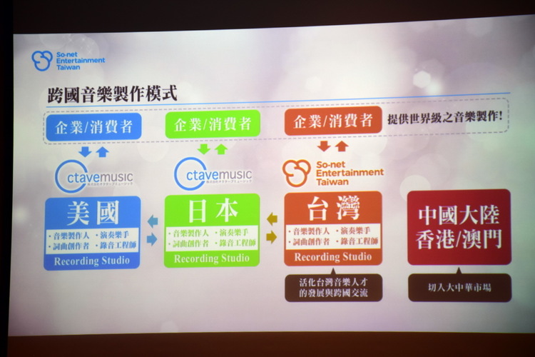 《新千姬大乱斗》硕辣椒研发团队研发团队介绍 未来企划