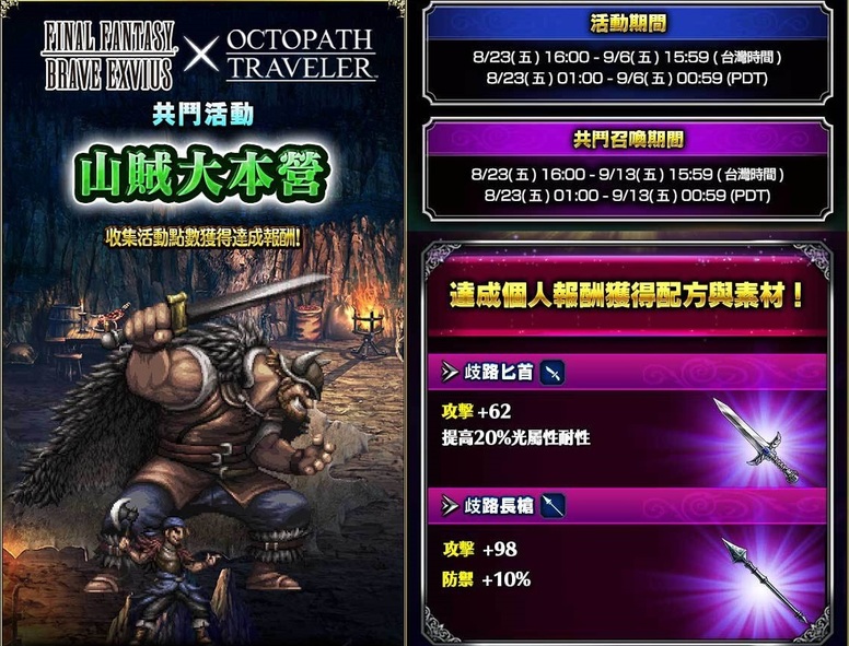 《FFBE》x《歧路旅人》联合活动正式展开 联动内容介绍