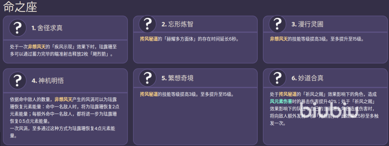 原神新角色珐露珊怎么样 珐露珊角色属性及阵容搭配详解攻略