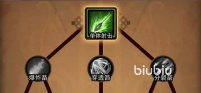 迷雾大陆后期怎么玩 迷雾大陆后期玩法攻略