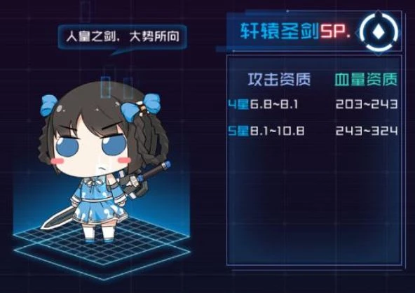 魂器学院角色搭配指南,萌新魂器使用完全攻略