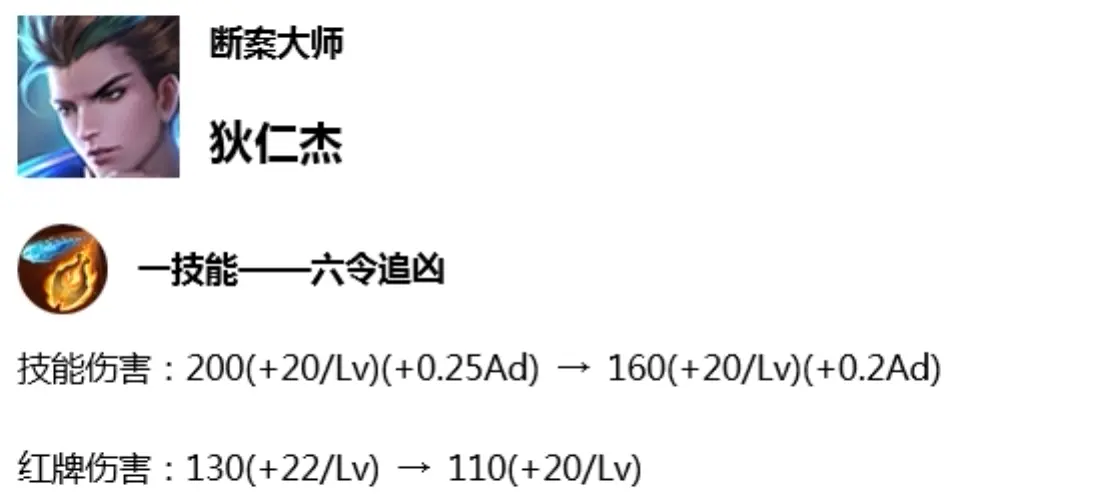 《王者荣耀》7月2日体验服最新信息，多个热门英雄调整