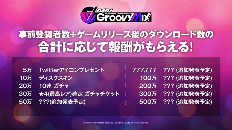 《D4DJ Groovy Mix》新音游开放预约:来混搭歌曲 做一次真正的dj