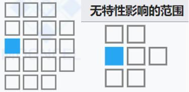 《明日方舟：揭开清流天赋的神秘面纱，技能解析全解析》 - 黑豹手游网-9