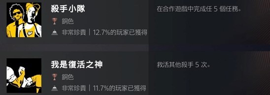 《死亡岛2》白金攻略