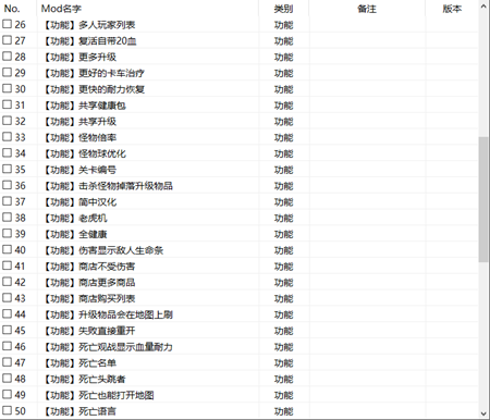 R.E.P.O大型Mod整合包