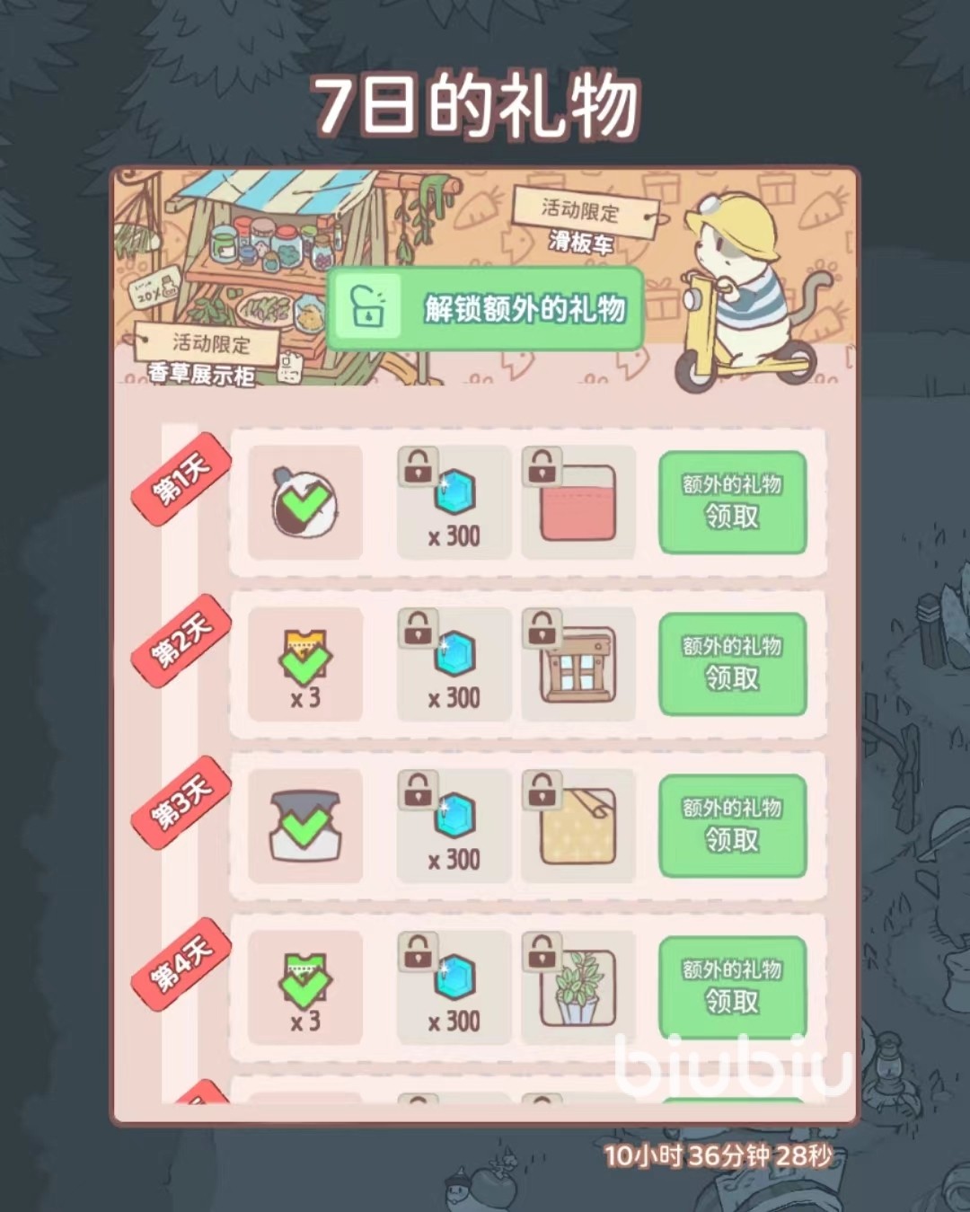 猫咪和汤装备用穿分享 猫咪和汤装备有什么