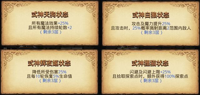不思议迷宫情报系统攻略 把握情报才能掌握致胜先机 Biubiu加速器 不思议迷宫情报系统攻略 把握情报才能掌握致胜先机 Biubiu加速器