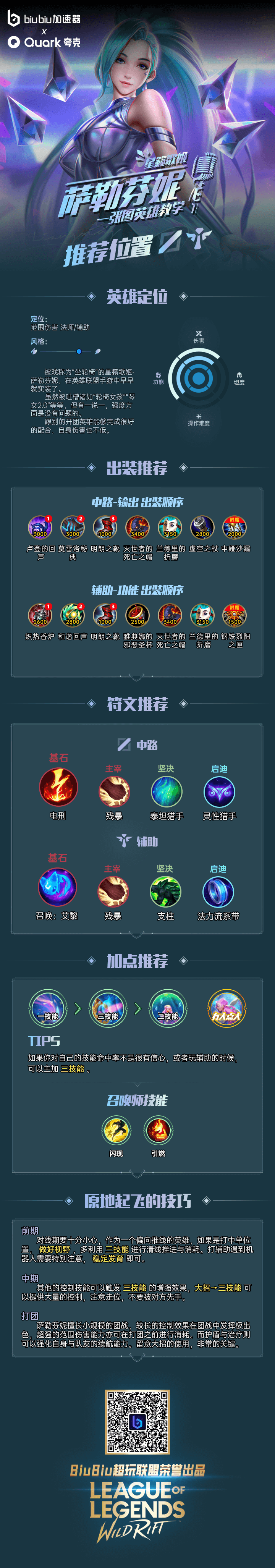 一图流英雄教学-萨勒芬妮