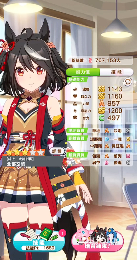 闪耀优俊少女种马怎么练 闪耀优俊少女种马养成指南