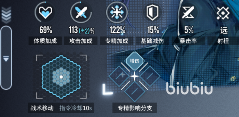 白荆回廊角色属性介绍 白荆回廊角色属性有什么区别