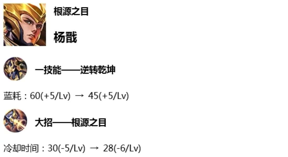 《王者荣耀》7月2日体验服最新信息，多个热门英雄调整