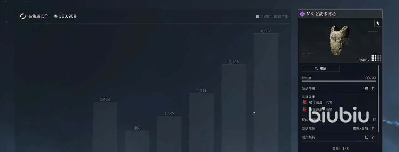 三角洲行动卡战备怎么弄 三角洲行动卡战备攻略