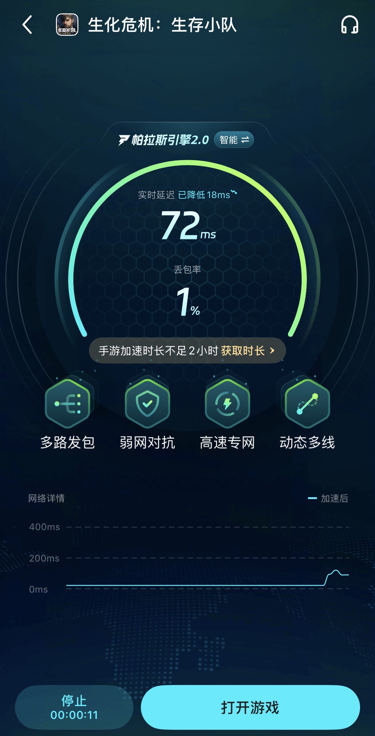 生化危机生存小队价格是多少 生化危机生存小队游戏价格分享