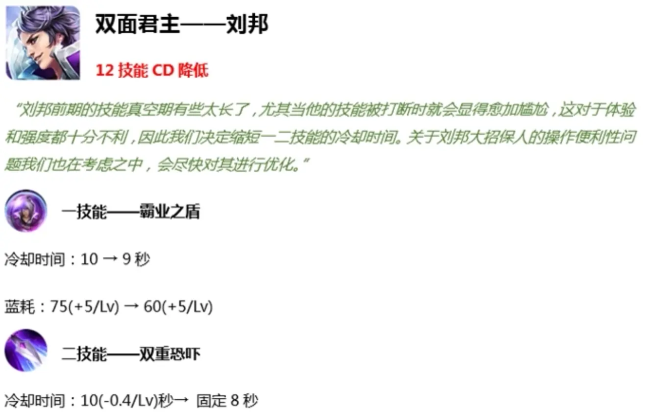 《王者荣耀》 S16赛季版本更新变动 9英雄＋6装备调整