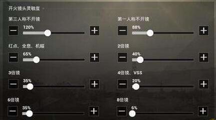 绝地求生开火镜头灵敏度怎么调 四倍镜灵敏度设置方法 Biubiu加速器