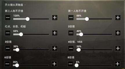 绝地求生开火镜头灵敏度怎么调 四倍镜灵敏度设置方法 Biubiu加速器 绝地求生开火镜头灵敏度怎么调 四倍镜灵敏度设置方法 Biubiu加速器