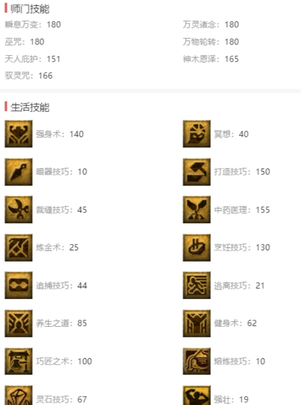 梦幻西游选号技巧 天元组170-175级选号指南