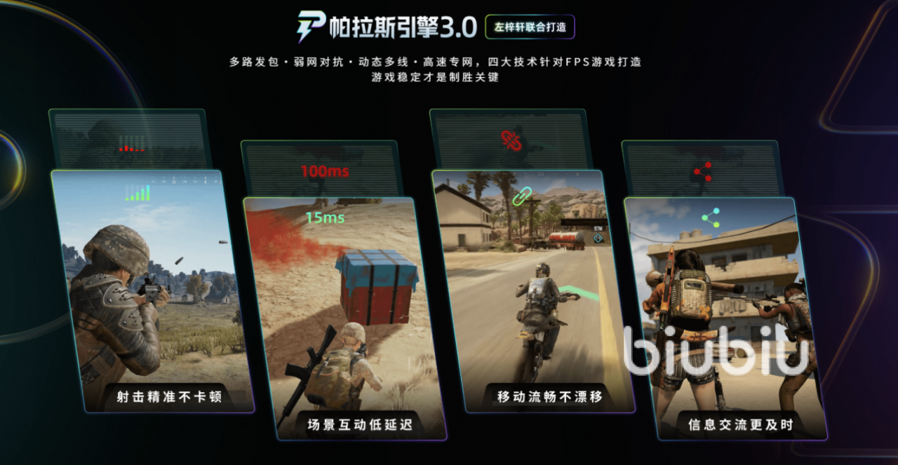 加速器界面
