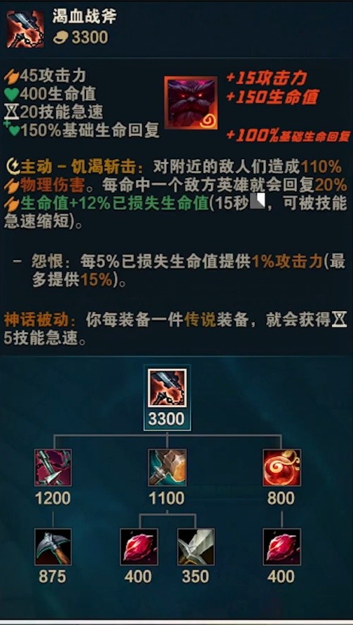 这一件装备符合大多数战士运用,属性面板上,渴血战斧的自动特效对1个