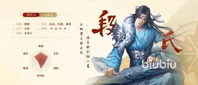 剑侠世界起源推荐职业 剑侠世界起源强势职业介绍