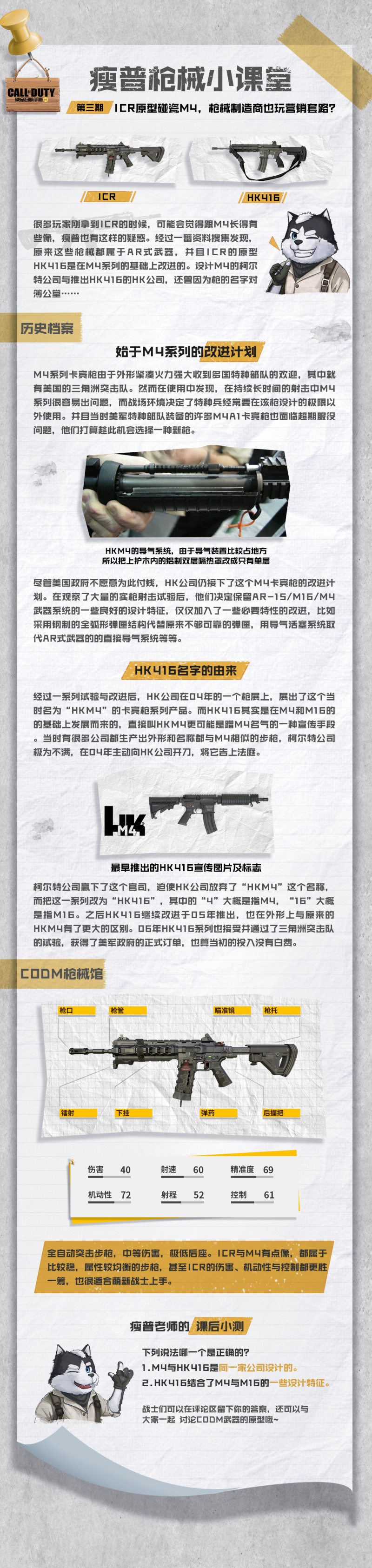【枪械小课堂】第三期 ICR原型枪碰瓷M4？