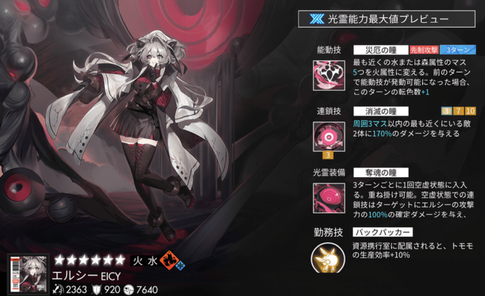 白夜极光最强角色推荐 白夜极光开局什么角色好