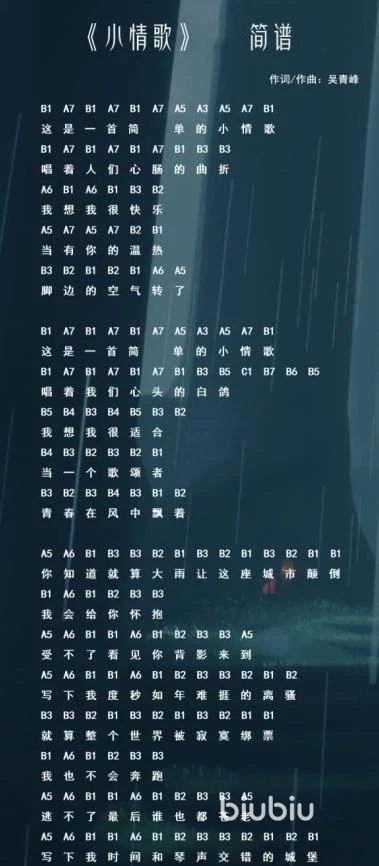 哈利波特魔法觉醒钢琴谱大全 钢琴谱数字简谱汇总