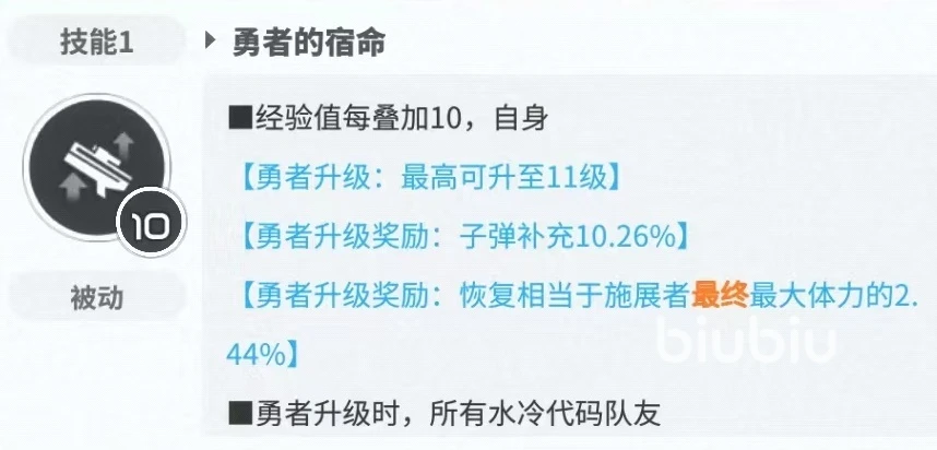 胜利女神新的希望吉萝婷寒冬杀手怎么样 吉萝婷寒冬杀手技能效果分析