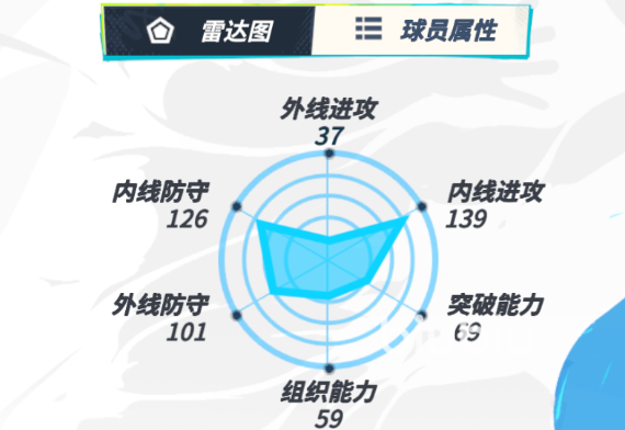 全明星街球派对锡安怎么培养 全明星街球派对锡安培养攻略