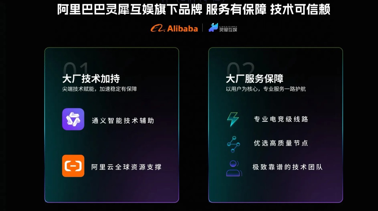 小缇娜的奇幻之地闪退怎么办 小缇娜的奇幻之地闪退解决方案