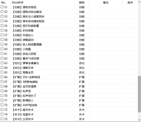 R.E.P.O大型Mod整合包