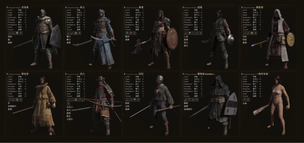 《艾尔登法环》各职业初始属性及出生礼物一览