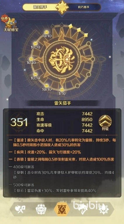 这个地下城有点怪职业天赋搭配推荐 这个地下城有点怪职业天赋分享