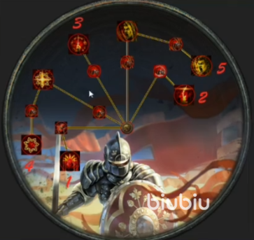 流放之路决斗者升华怎么玩 流放之路决斗者升华具体玩法详解