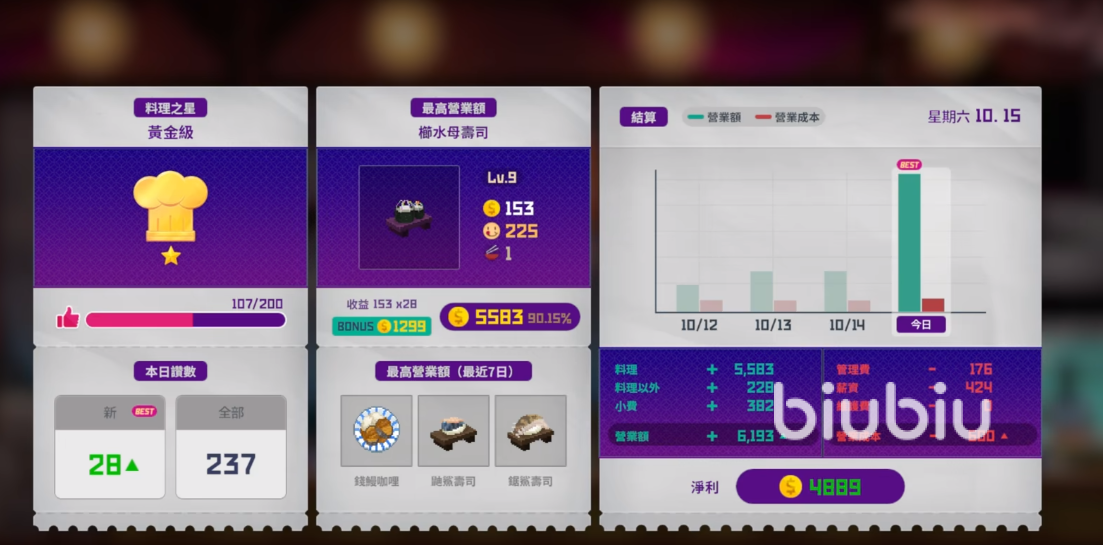 潜水员戴夫水母派对是什么 戴夫水母派对玩法介绍