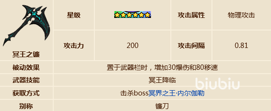 英勇之地手游狼人怎么样 狼人技能效果介绍