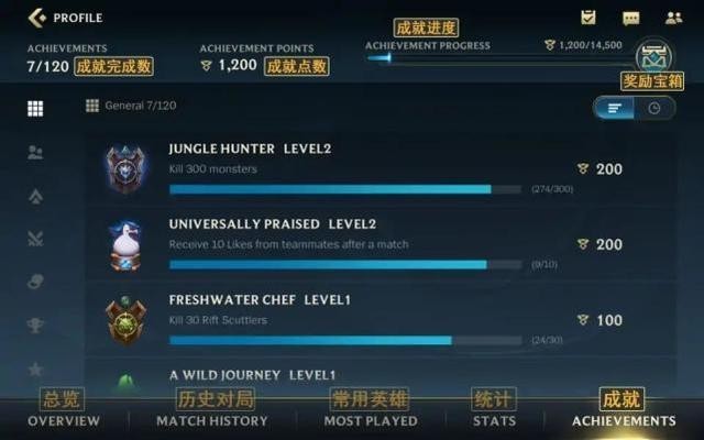 英雄联盟手游翻译汇总