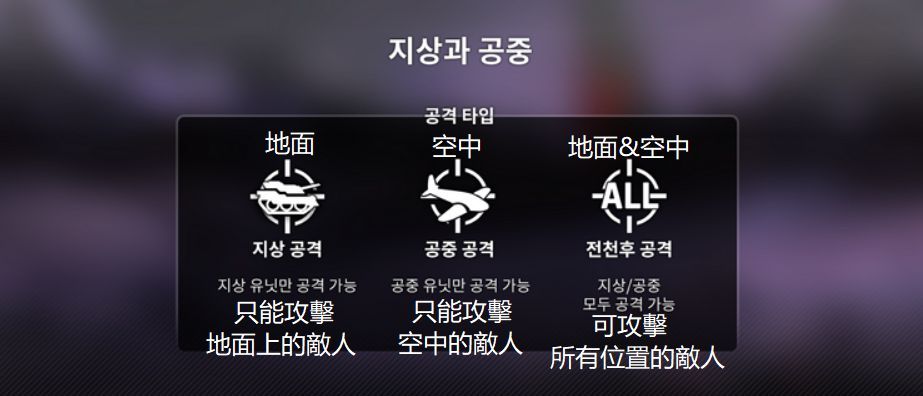 《Counter:Side》游戏测评 这款韩服游戏香在哪?