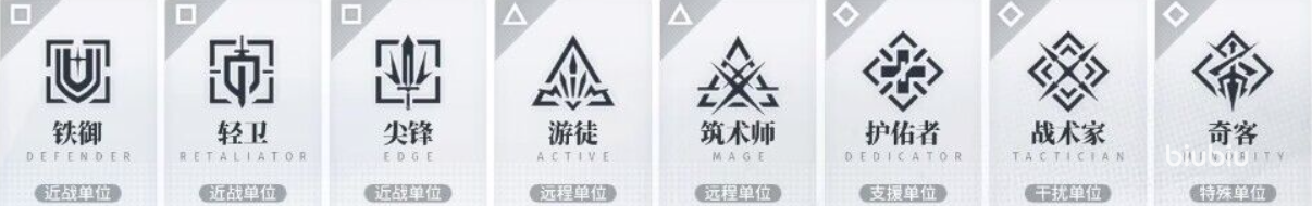 白荆回廊角色属性介绍 白荆回廊角色属性有什么区别