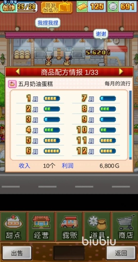 创意蛋糕店独创性有什么用 创意蛋糕店独创性作用分享